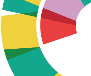 Januari t/m mei 2016
